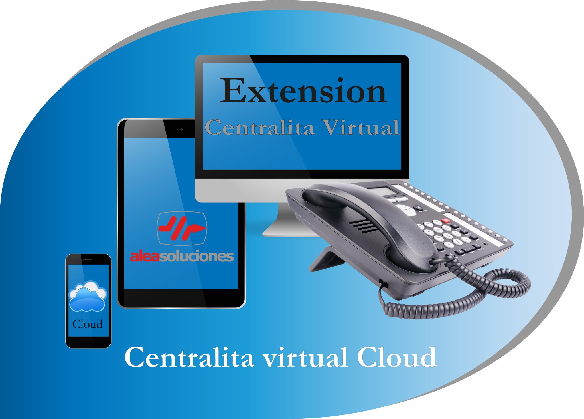 Centralita virtual