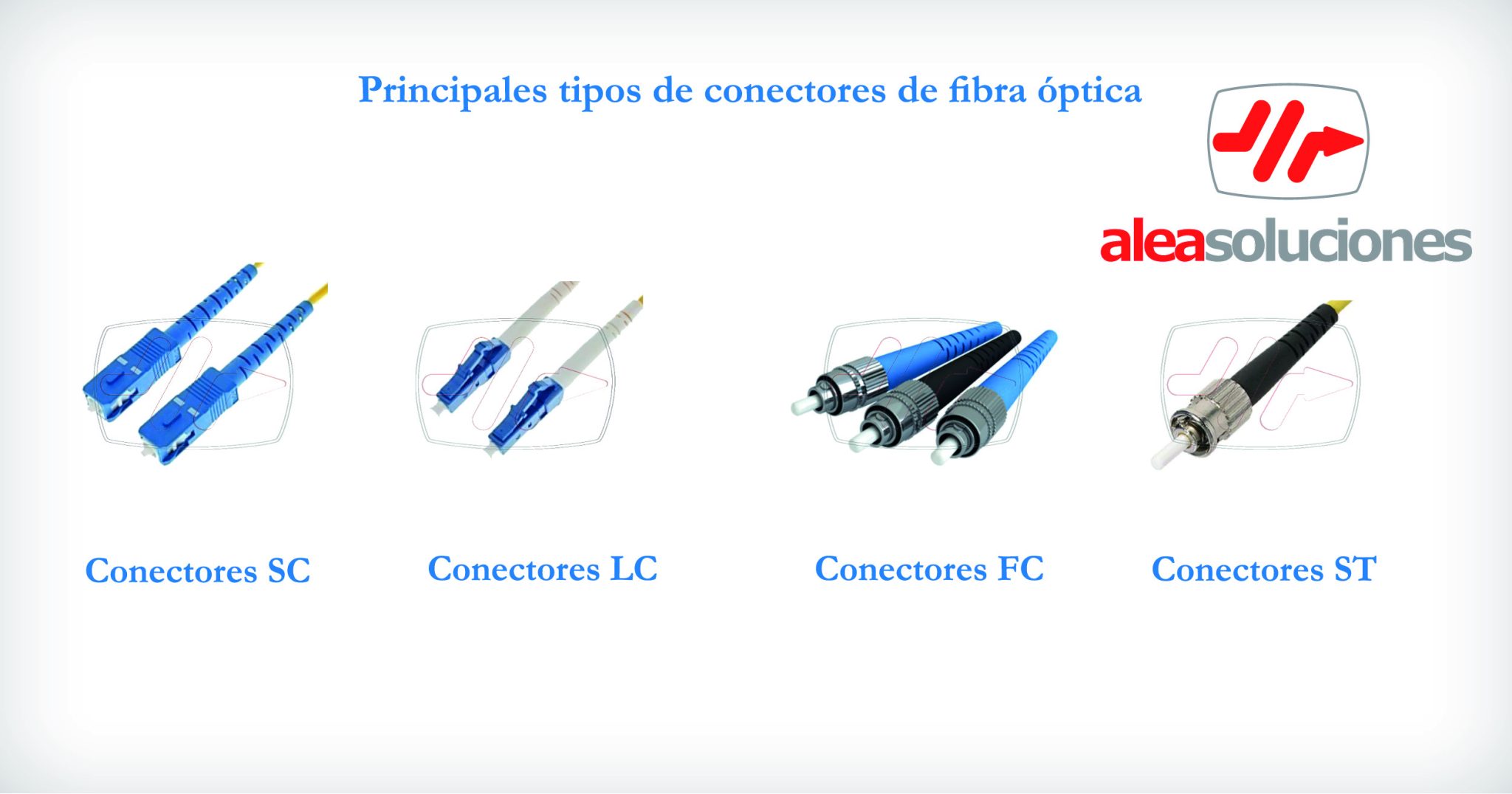 conectores fibra óptica