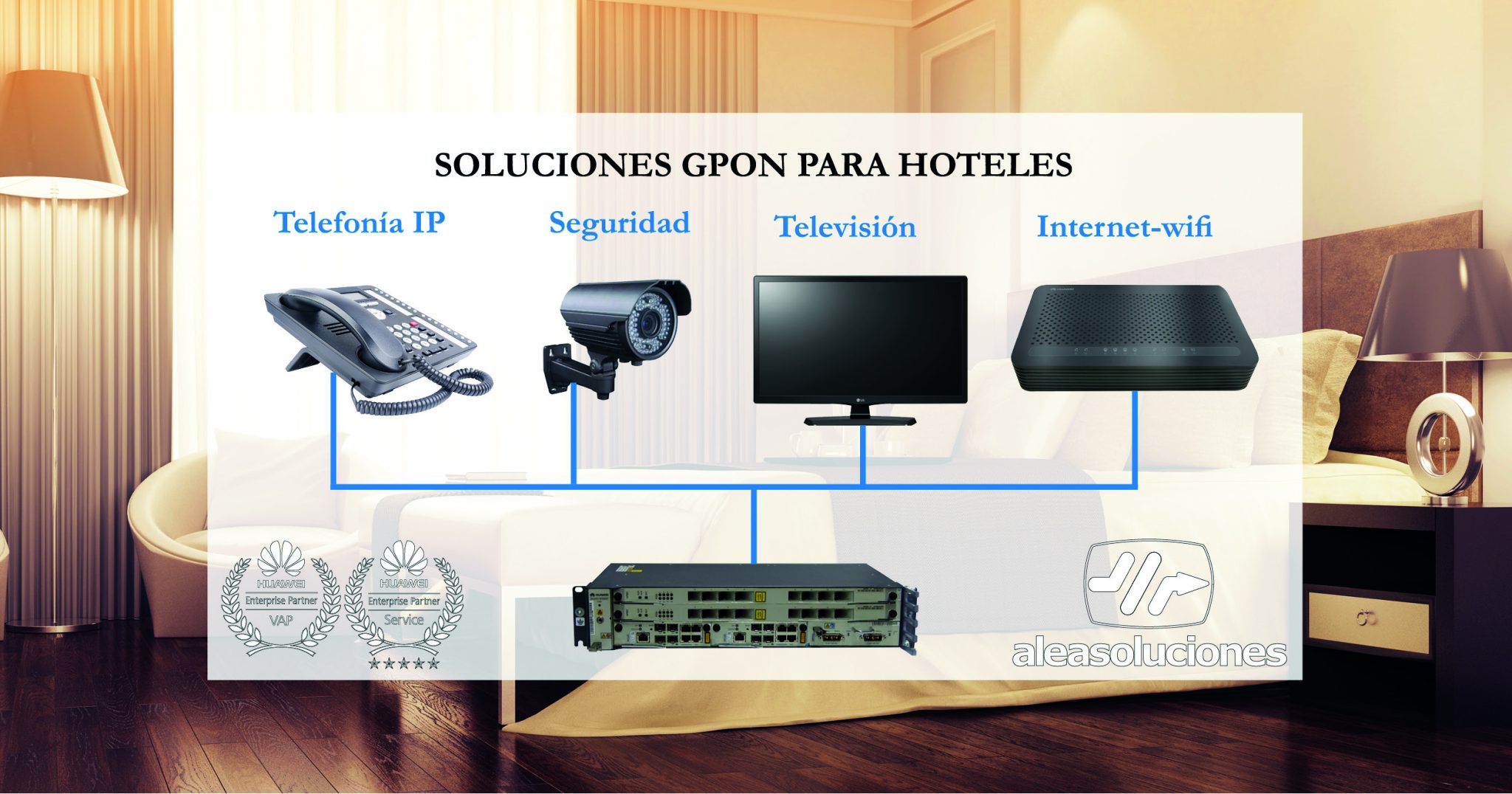 Soluciones GPON Hoteles