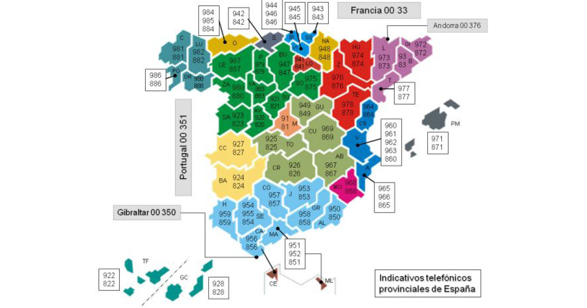 numeración geográfica